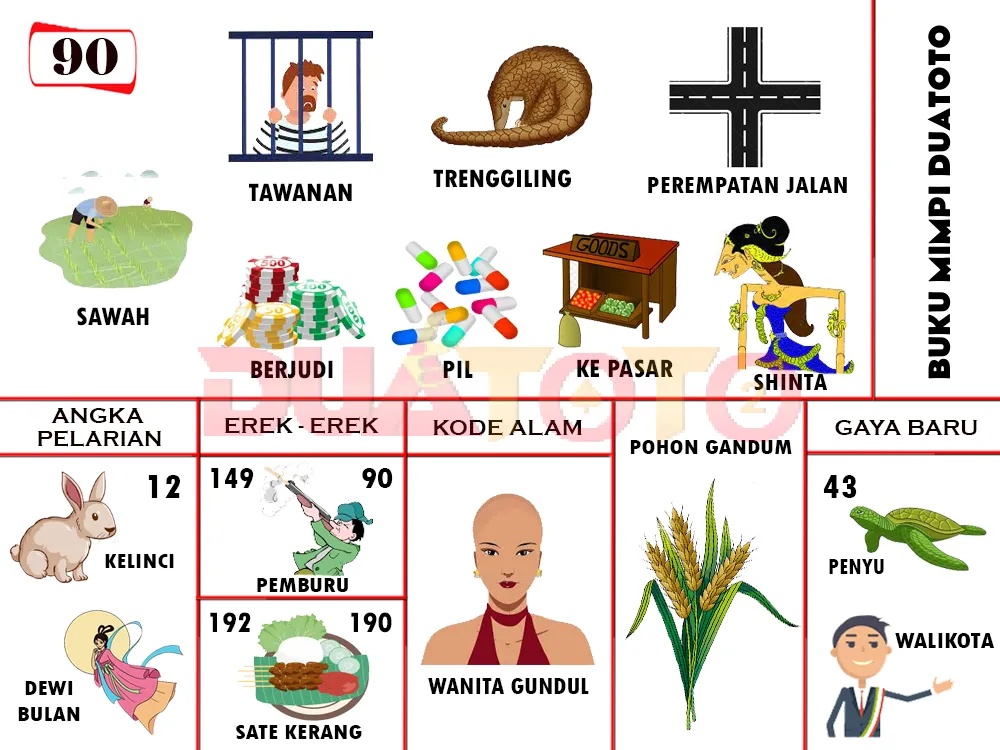 buku mimpi erek erek togel 90